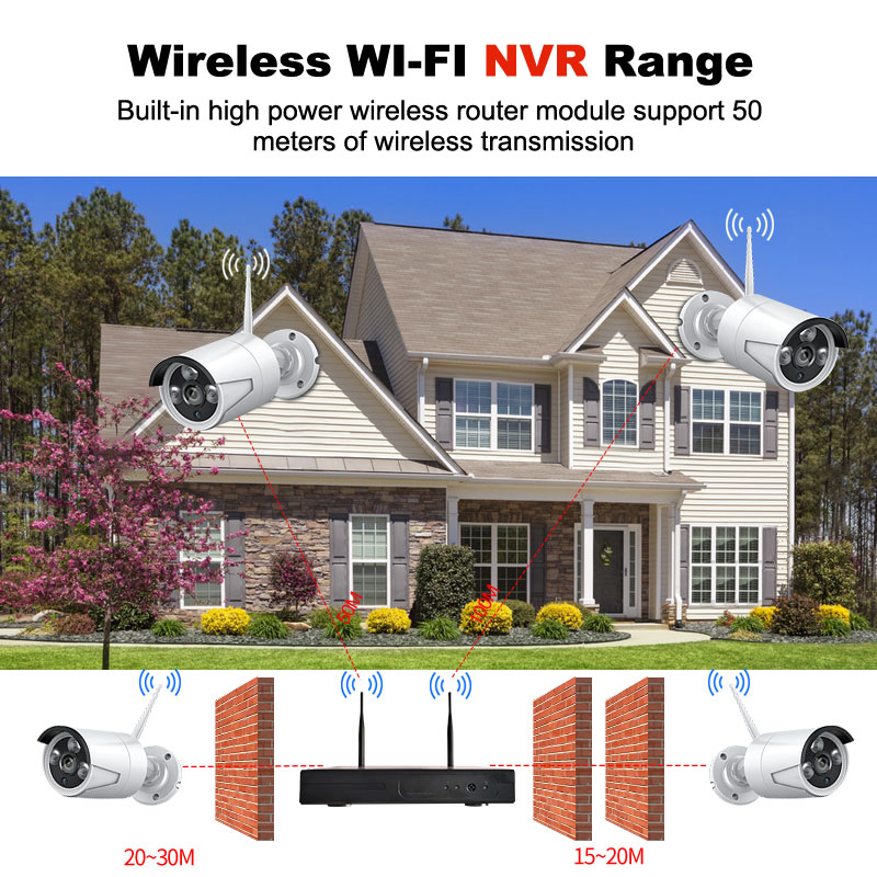 SR-W4CHS3MP-KITS (5)