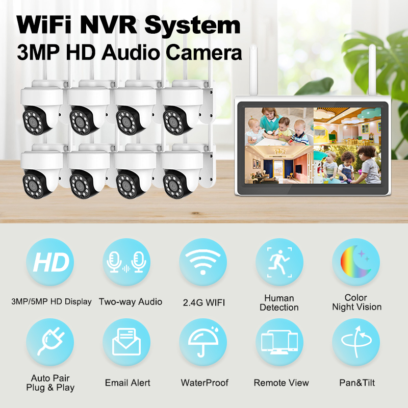 8CH Dome WIFI Screen Kits