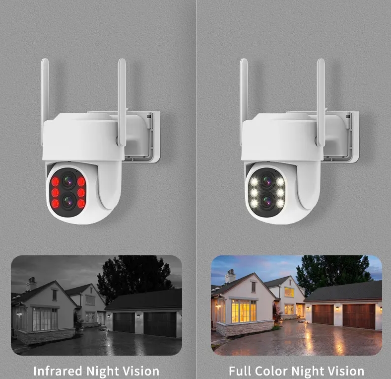 Night Vision